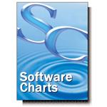 SoftwareCharts